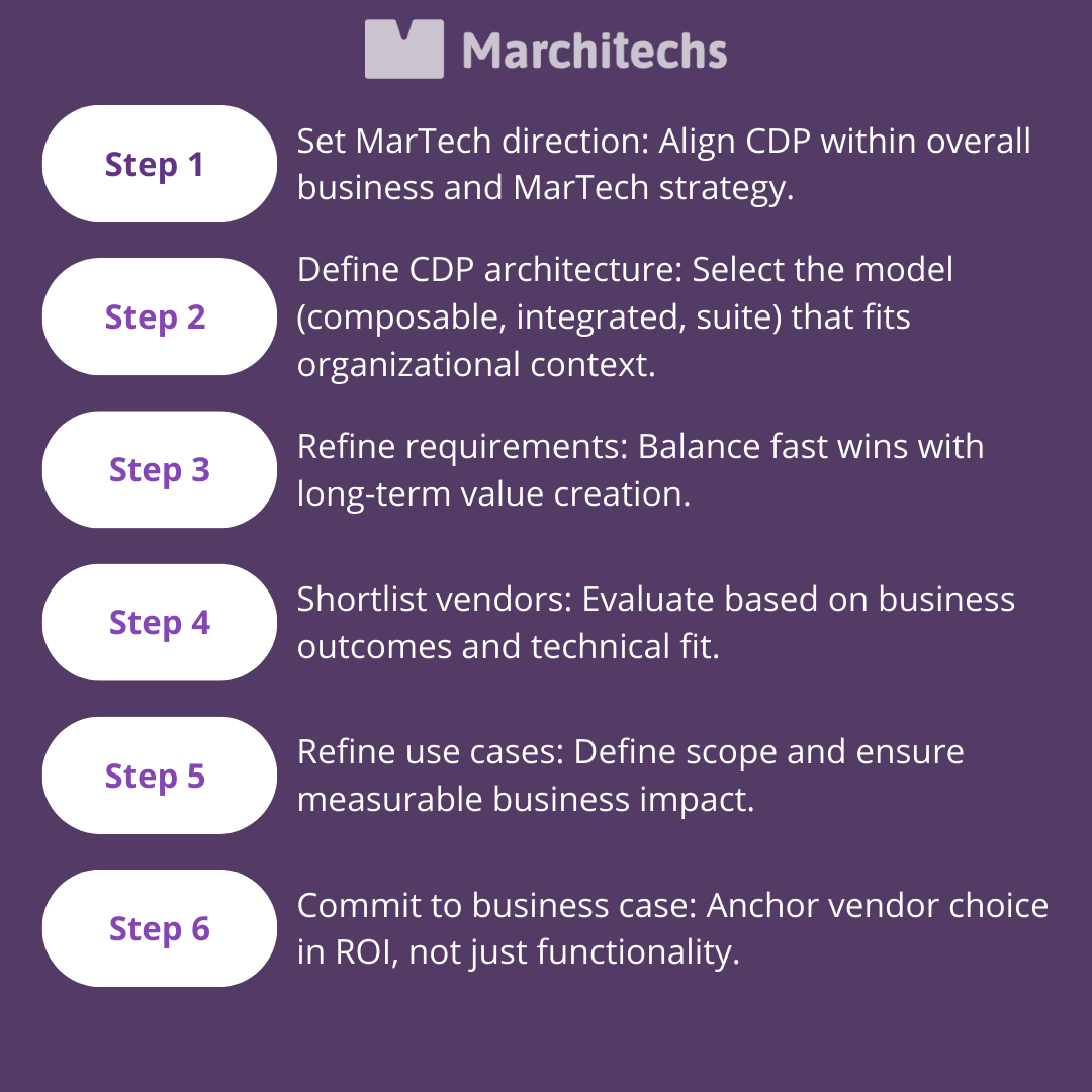 linkedin newsletter (7)